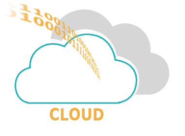 Team Kalender über die Cloud